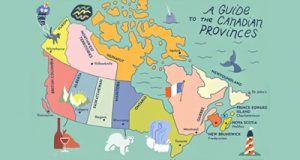 Features of the gambling business in the provinces of Canada