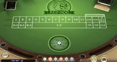 How To Play Red Dog Poker And Win